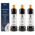 ICE2 F2WC9I1 Ice Maker Filter, F2WC9I1 ICE2 water filter