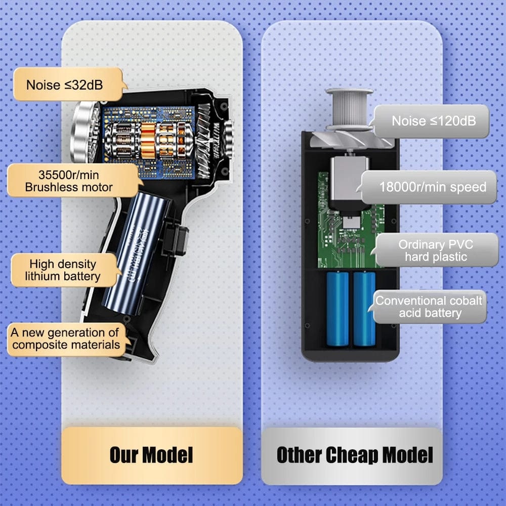 Cordless Handheld Car Vacuum Cleaner with Six Attachments and USB Charging - Image 10