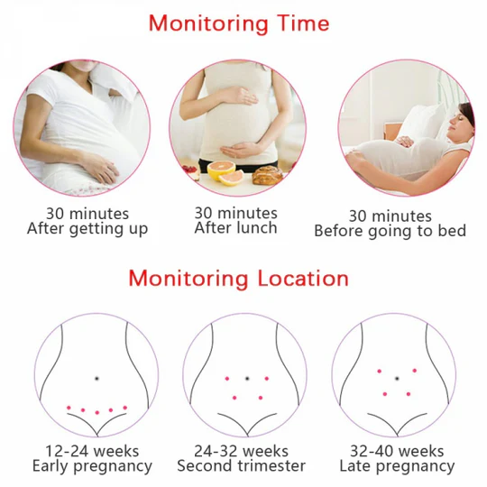 Fetal Doppler Handheld Heartbeat Monitor with Backlit Lcd Display and Speaker - Image 4
