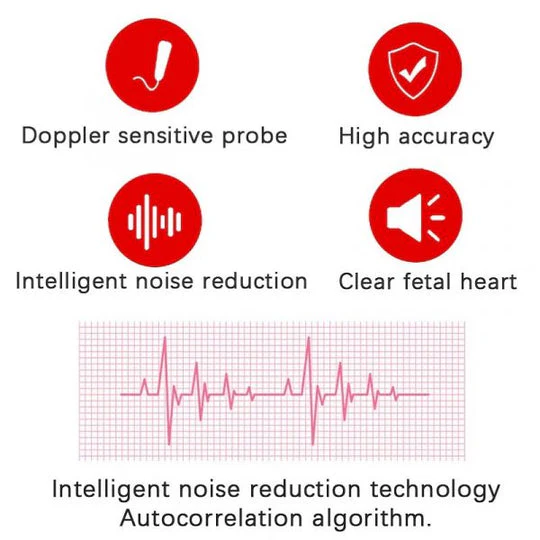 Fetal Doppler Handheld Heartbeat Monitor with Backlit Lcd Display and Speaker - Image 5