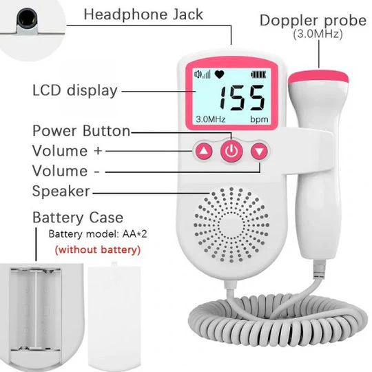 Fetal Doppler Handheld Heartbeat Monitor with Backlit Lcd Display and Speaker - Image 6