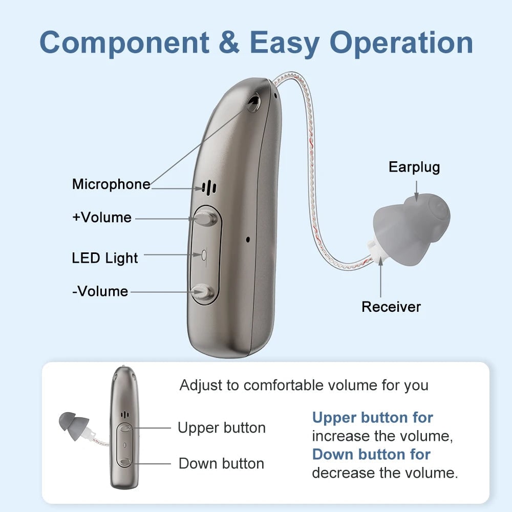 Hearing Aids Rechargeable Behind-The-Ear with Bluetooth Noise Reduction - Image 6