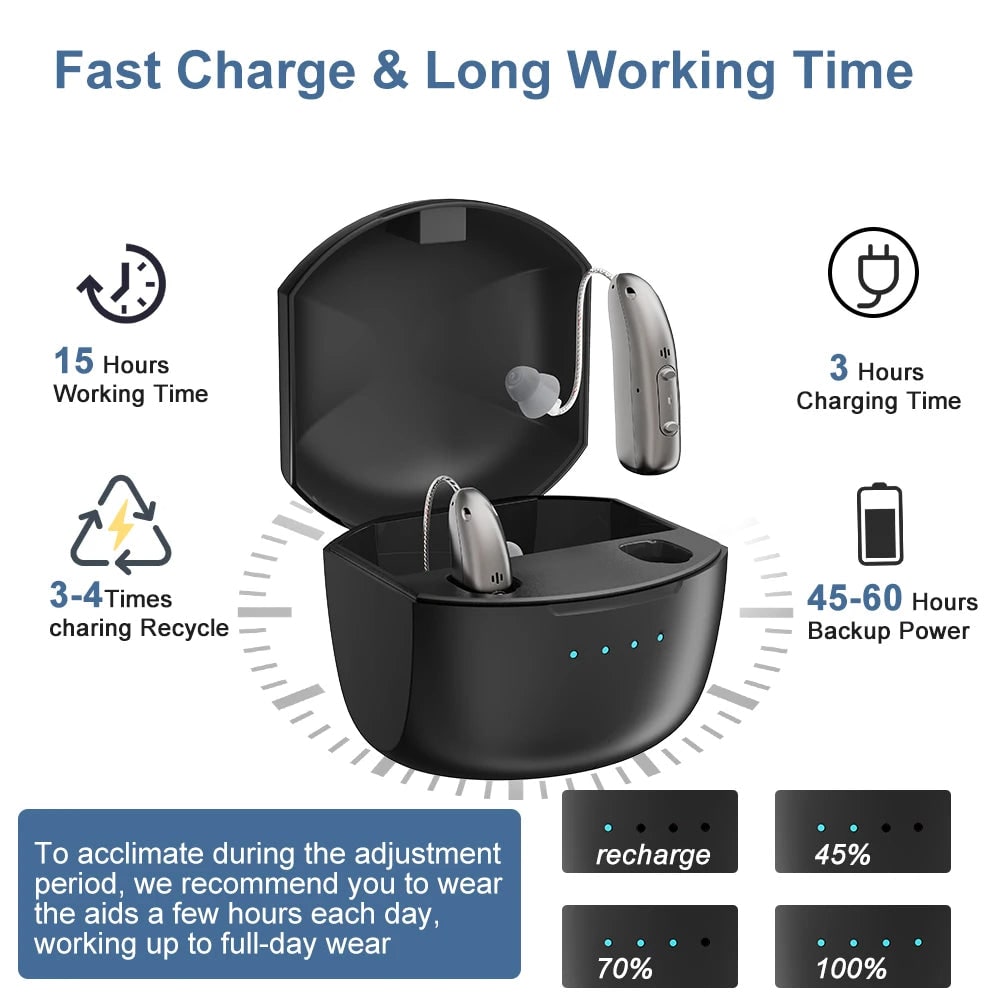Hearing Aids Rechargeable Behind-The-Ear with Bluetooth Noise Reduction - Image 7