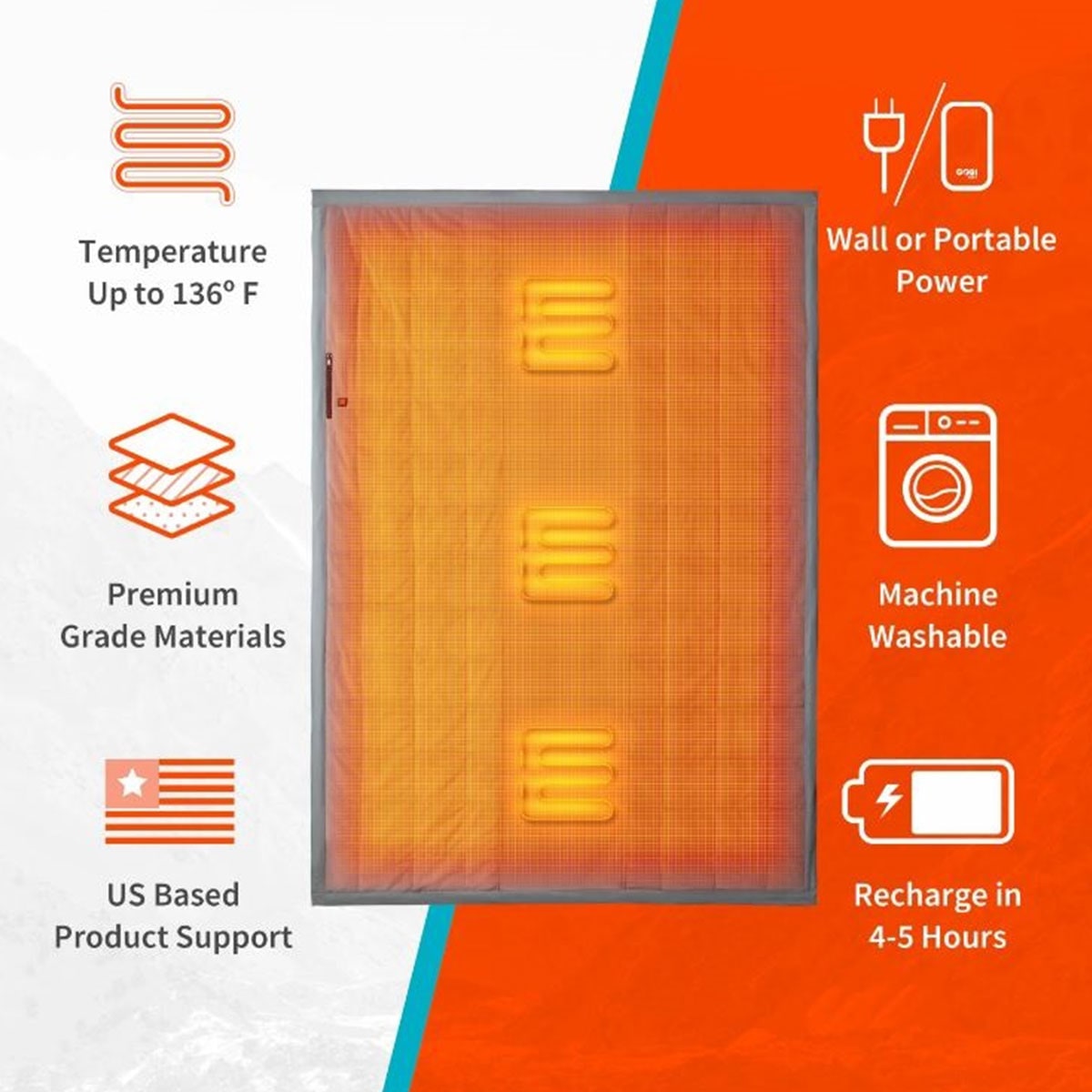 Heated Blanket with Battery Power Bank USB Charging and Three Heat Zones - Image 7