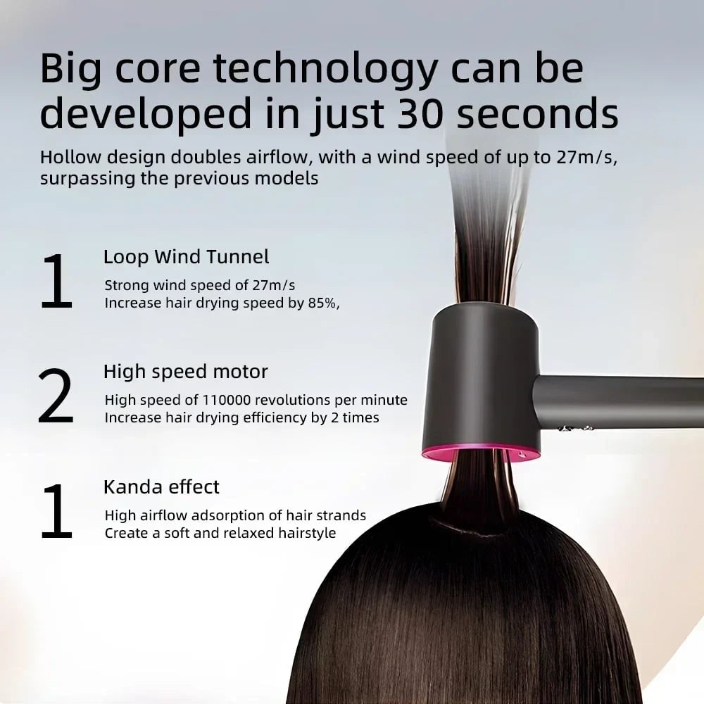 Ionic High Speed Hair Dryer with Magnetic Nozzle and Wall Mount Bracket - Image 2