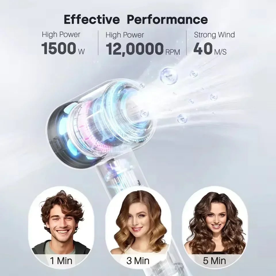 Ionic High Speed Hair Dryer with Magnetic Nozzle and Wall Mount Bracket - Image 4