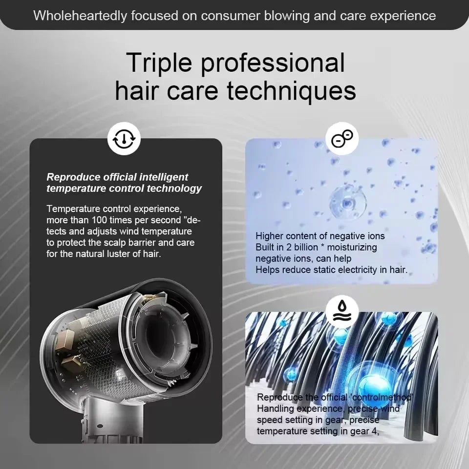 Ionic High Speed Hair Dryer with Magnetic Nozzle and Wall Mount Bracket - Image 5