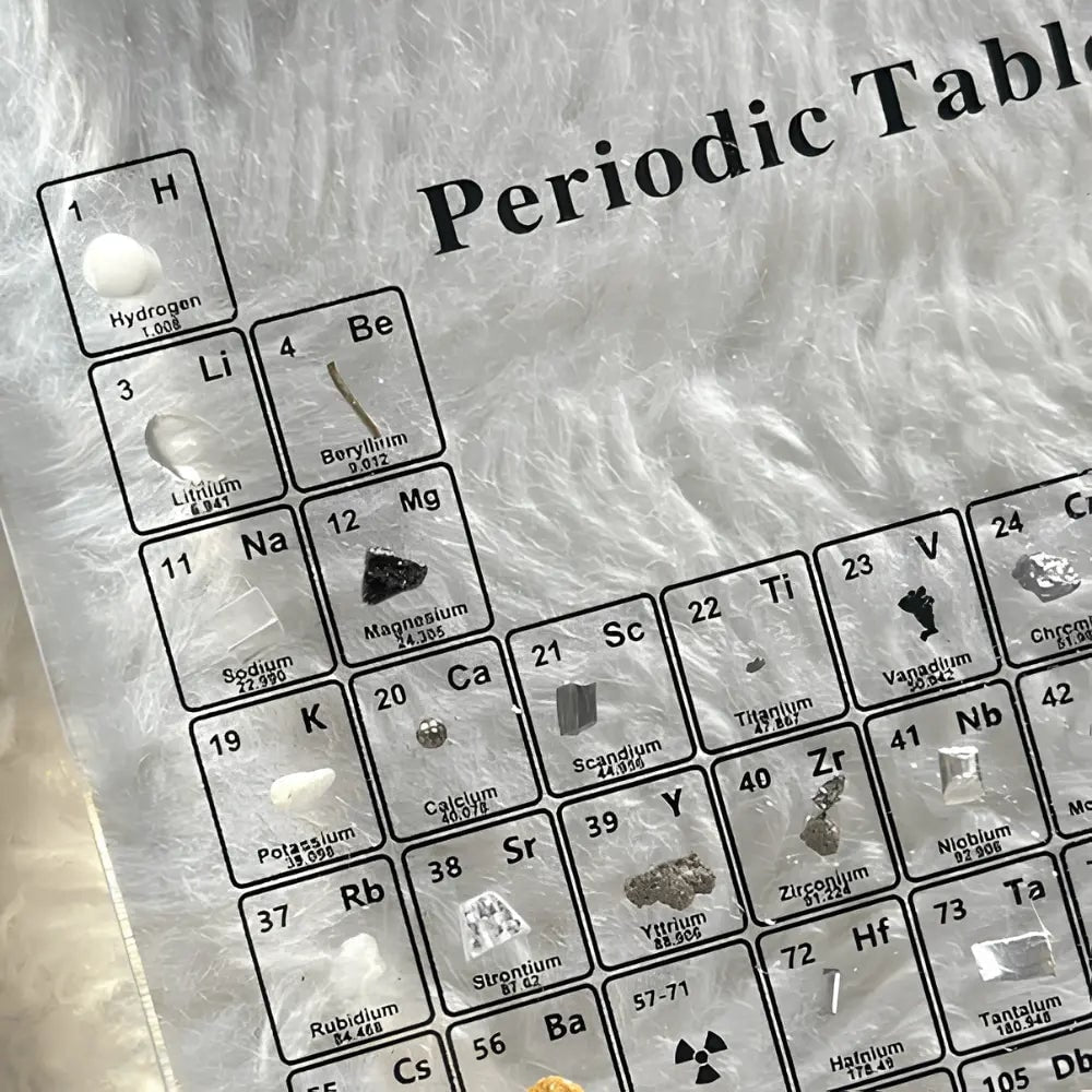 Periodic Table with Real Elements Acrylic LED Display Educational Tabletop Décor - Image 4