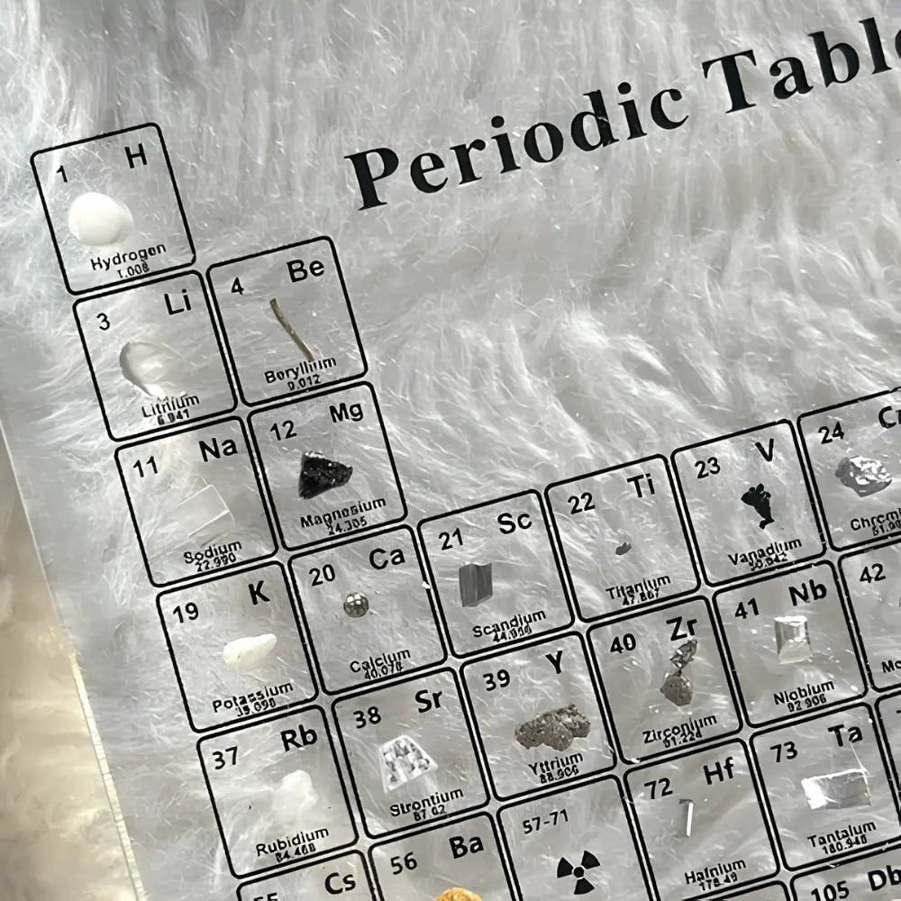 Periodic Table with Real Elements Acrylic LED Display Educational Tabletop Décor - Image 4