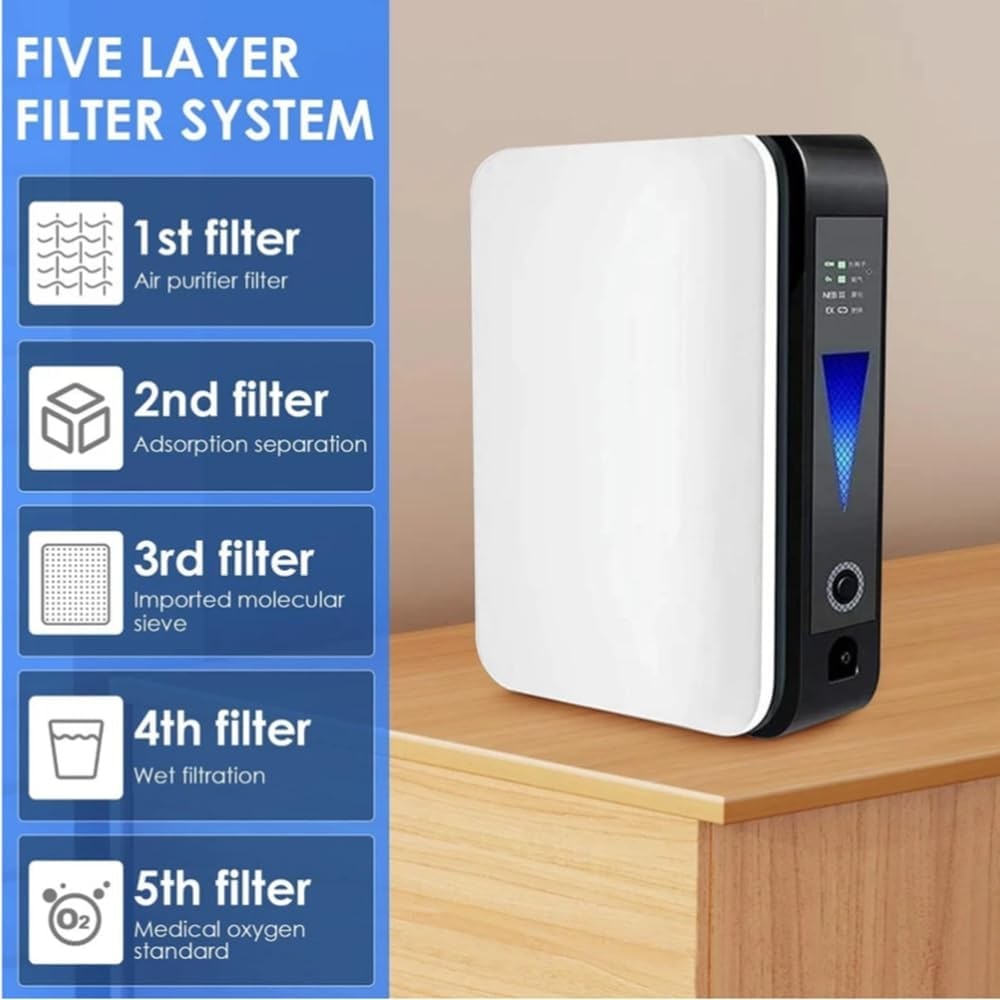 Portable Oxygen Concentrator Machine with Quiet Operation and Travel Car Adapter - Image 3