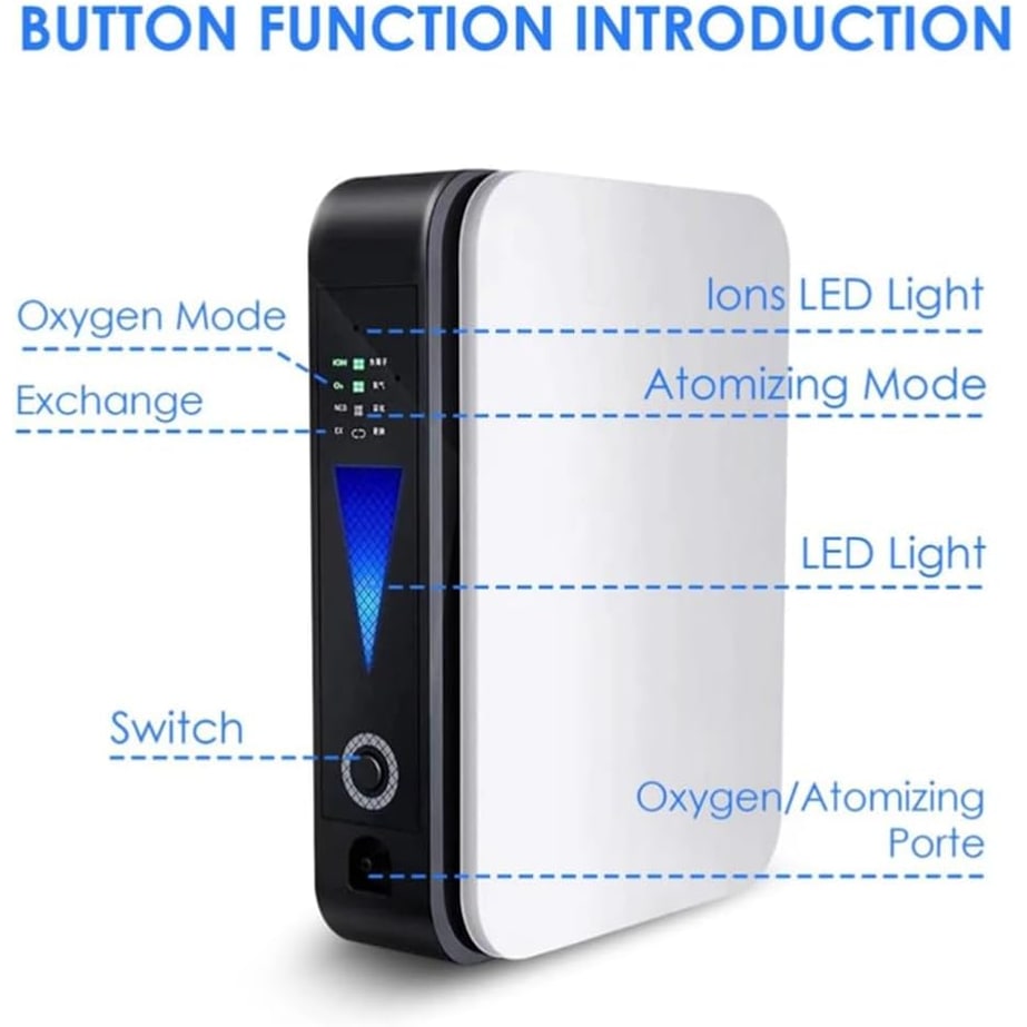 Portable Oxygen Concentrator Machine with Quiet Operation and Travel Car Adapter - Image 4