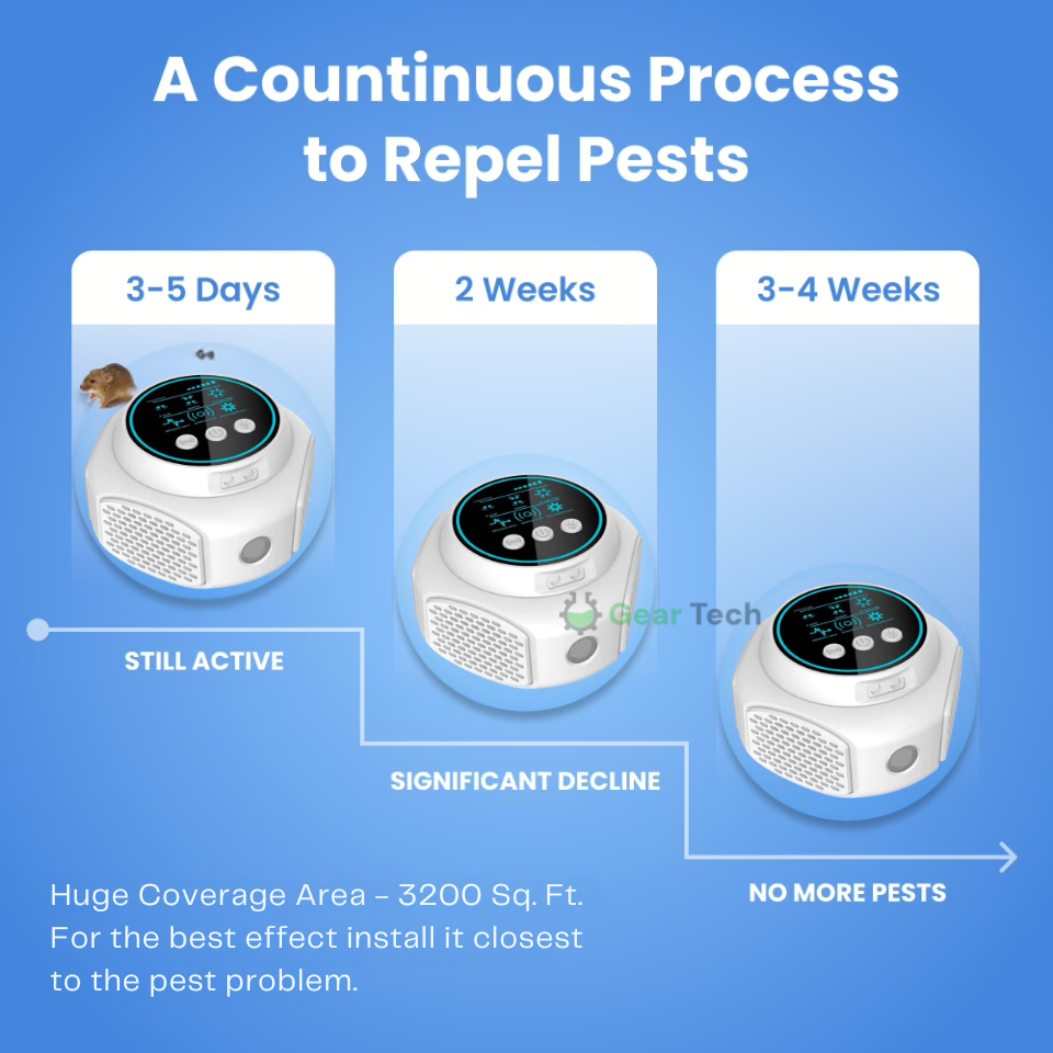 Ultrasonic Mouse Repellent with Plug-In Design and Digital Display - Image 7