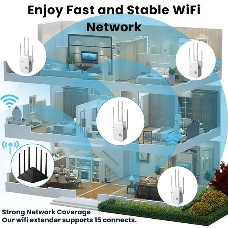 WIFI Extender and Booster with Four Antennas Dual Band Repeater Waterproof - Image 3